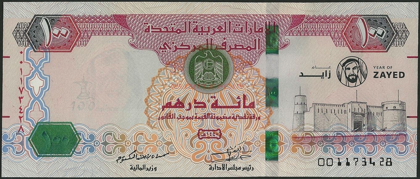 UAE là Nước Gì? Tất Cả Những Gì Bạn Cần Biết