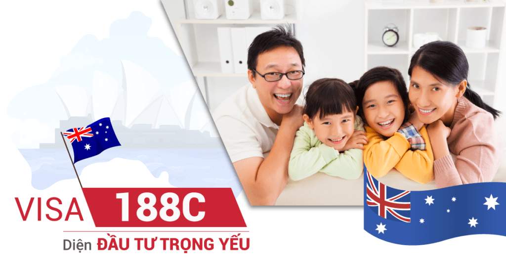 Cơ hội định cư Úc theo diện đầu tư 188C cho cả gia đình chỉ sau 7 tháng
